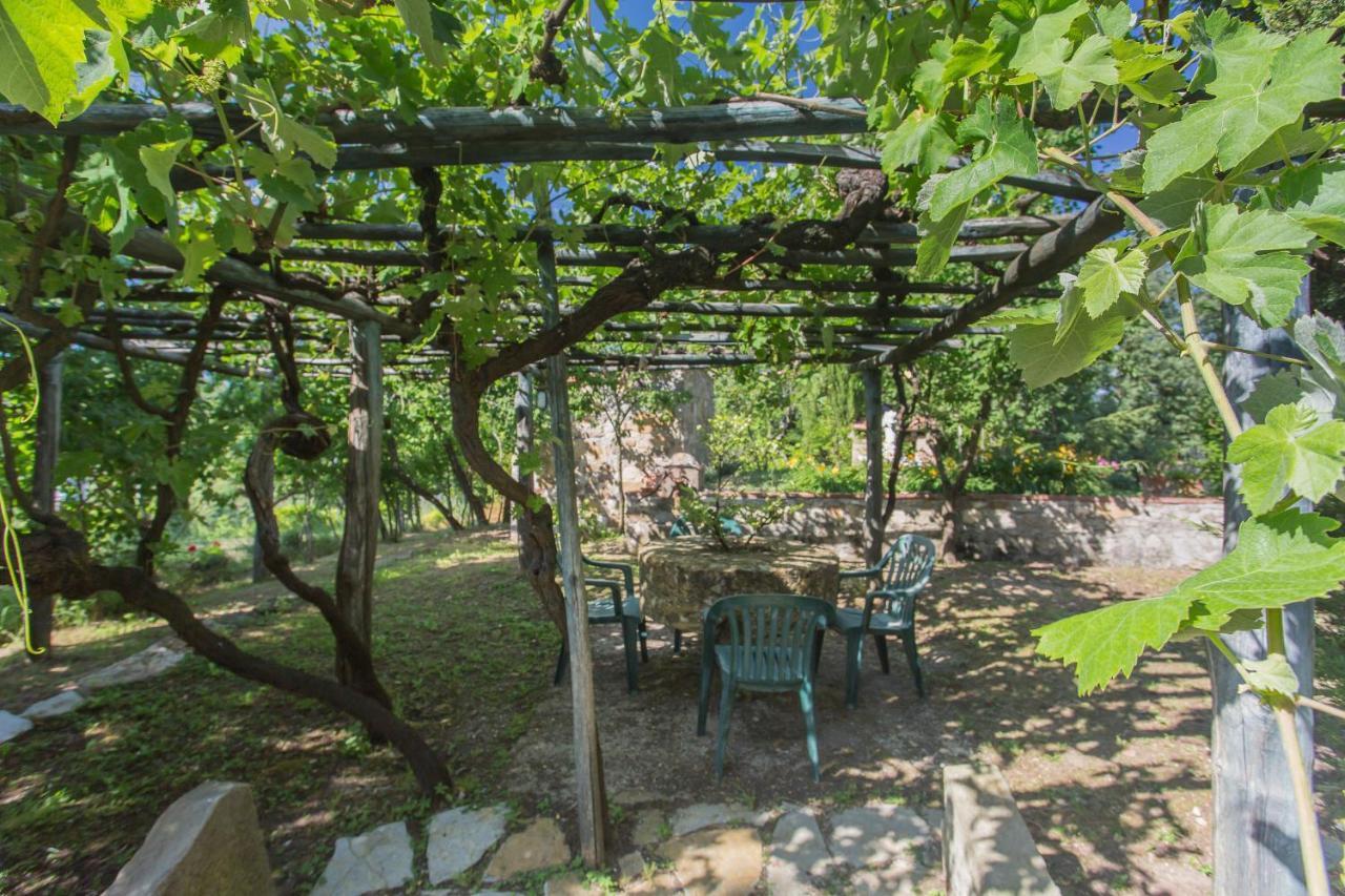 Гостевой дом Relais Santa Cristina Рада ин Шанти Экстерьер фото